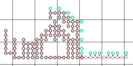 reconfiguring backwards