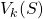 V_k(S)
